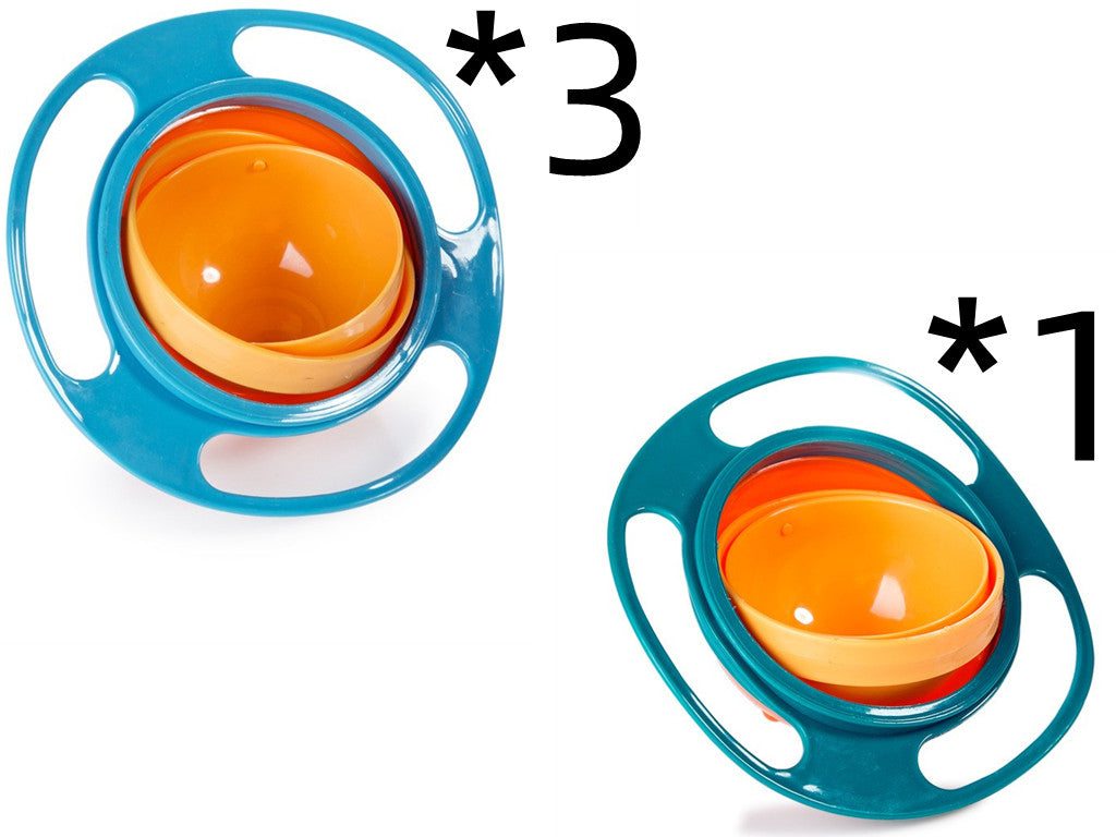 360 Rotate Spill-proof Bowl Dish